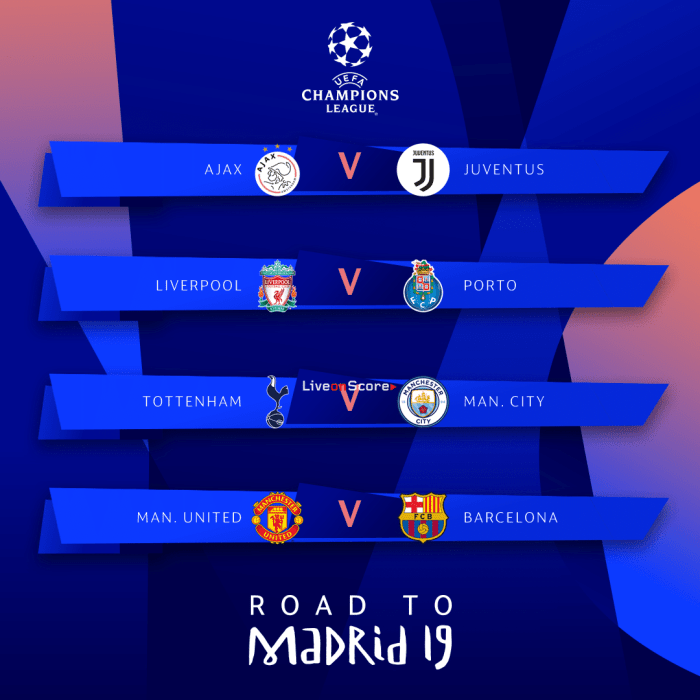 Uefa champions league games